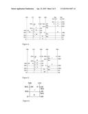 Method for Producing a Recombinant Peptide and Resultant Peptide diagram and image