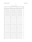 Method for Producing a Recombinant Peptide and Resultant Peptide diagram and image