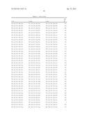 Method for Producing a Recombinant Peptide and Resultant Peptide diagram and image