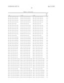 Method for Producing a Recombinant Peptide and Resultant Peptide diagram and image