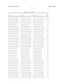 Method for Producing a Recombinant Peptide and Resultant Peptide diagram and image