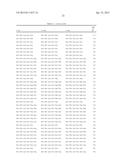 Method for Producing a Recombinant Peptide and Resultant Peptide diagram and image