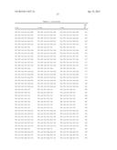 Method for Producing a Recombinant Peptide and Resultant Peptide diagram and image