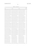 Method for Producing a Recombinant Peptide and Resultant Peptide diagram and image