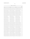 Method for Producing a Recombinant Peptide and Resultant Peptide diagram and image