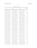 Method for Producing a Recombinant Peptide and Resultant Peptide diagram and image