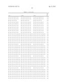 Method for Producing a Recombinant Peptide and Resultant Peptide diagram and image