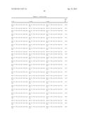 Method for Producing a Recombinant Peptide and Resultant Peptide diagram and image