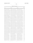 Method for Producing a Recombinant Peptide and Resultant Peptide diagram and image