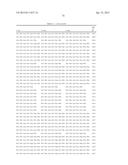 Method for Producing a Recombinant Peptide and Resultant Peptide diagram and image