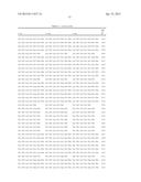 Method for Producing a Recombinant Peptide and Resultant Peptide diagram and image