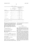 Method for Producing a Recombinant Peptide and Resultant Peptide diagram and image