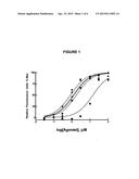 1-Di(sec-butyl)-phosphinoyl-pentane (dapa-2-5) as a topical agent... diagram and image