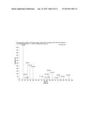 CEPHALOSPORIN COMPOSITIONS AND METHODS OF MANUFACTURE diagram and image