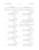 SULFUR-CONTAINING BICYCLIC COMPOUND diagram and image