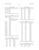 SULFUR-CONTAINING BICYCLIC COMPOUND diagram and image