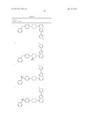 COMPOSITIONS USEFUL FOR TREATING DISORDERS RELATED TO KIT diagram and image