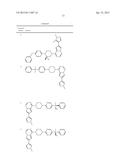 COMPOSITIONS USEFUL FOR TREATING DISORDERS RELATED TO KIT diagram and image