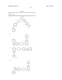 COMPOSITIONS USEFUL FOR TREATING DISORDERS RELATED TO KIT diagram and image