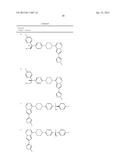 COMPOSITIONS USEFUL FOR TREATING DISORDERS RELATED TO KIT diagram and image