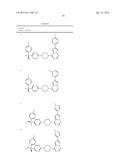 COMPOSITIONS USEFUL FOR TREATING DISORDERS RELATED TO KIT diagram and image