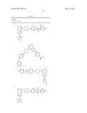 COMPOSITIONS USEFUL FOR TREATING DISORDERS RELATED TO KIT diagram and image