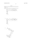 COMPOSITIONS USEFUL FOR TREATING DISORDERS RELATED TO KIT diagram and image