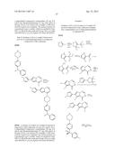 COMPOSITIONS USEFUL FOR TREATING DISORDERS RELATED TO KIT diagram and image