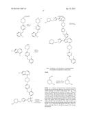 COMPOSITIONS USEFUL FOR TREATING DISORDERS RELATED TO KIT diagram and image