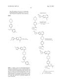 COMPOSITIONS USEFUL FOR TREATING DISORDERS RELATED TO KIT diagram and image