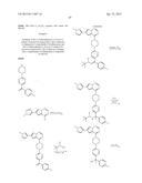 COMPOSITIONS USEFUL FOR TREATING DISORDERS RELATED TO KIT diagram and image