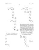 COMPOSITIONS USEFUL FOR TREATING DISORDERS RELATED TO KIT diagram and image