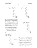 COMPOSITIONS USEFUL FOR TREATING DISORDERS RELATED TO KIT diagram and image