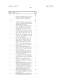 COMPOSITIONS USEFUL FOR TREATING DISORDERS RELATED TO KIT diagram and image