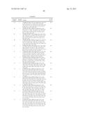 COMPOSITIONS USEFUL FOR TREATING DISORDERS RELATED TO KIT diagram and image