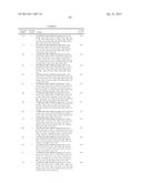 COMPOSITIONS USEFUL FOR TREATING DISORDERS RELATED TO KIT diagram and image