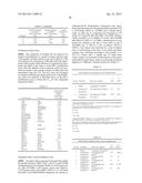 ISOINDOLONE DERIVATIVES diagram and image