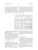 PHARMACEUTICAL COMBINATION OF MEK INHIBITOR AND B-RAF INHIBITORS diagram and image