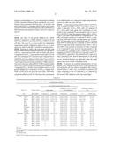 PHARMACEUTICAL COMBINATION OF MEK INHIBITOR AND B-RAF INHIBITORS diagram and image