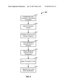 METHOD AND APPARATUS FOR DELIVERY OF A MEASURED DOSAGE OF A NON-AEROSOL,     NON-SPRAY FOAM COMPOSITION OF MINOXIDIL diagram and image