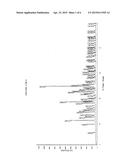 PROCESS FOR PREPARING CRYSTALLINE SORAFENIB TOSYLATE diagram and image