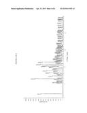 PROCESS FOR PREPARING CRYSTALLINE SORAFENIB TOSYLATE diagram and image