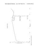 PROCESS FOR PREPARING CRYSTALLINE SORAFENIB TOSYLATE diagram and image