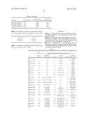 Pharmaceutical Dosage Forms Comprising 6 -Fluoro-(N-Methyl- or     N,N-Dimethyl-)-4-Phenyl-4 ,9 -Dihydro-3 H-Spiro[Cyclohexane-1,1 -Pyrano[3-    ,4,b]Indol]-4-Amine diagram and image