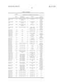 Pharmaceutical Dosage Forms Comprising 6 -Fluoro-(N-Methyl- or     N,N-Dimethyl-)-4-Phenyl-4 ,9 -Dihydro-3 H-Spiro[Cyclohexane-1,1 -Pyrano[3-    ,4,b]Indol]-4-Amine diagram and image