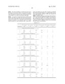 Pharmaceutical Dosage Forms Comprising 6 -Fluoro-(N-Methyl- or     N,N-Dimethyl-)-4-Phenyl-4 ,9 -Dihydro-3 H-Spiro[Cyclohexane-1,1 -Pyrano[3-    ,4,b]Indol]-4-Amine diagram and image