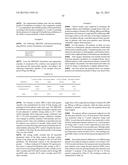 Pharmaceutical Dosage Forms Comprising 6 -Fluoro-(N-Methyl- or     N,N-Dimethyl-)-4-Phenyl-4 ,9 -Dihydro-3 H-Spiro[Cyclohexane-1,1 -Pyrano[3-    ,4,b]Indol]-4-Amine diagram and image