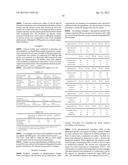 Pharmaceutical Dosage Forms Comprising 6 -Fluoro-(N-Methyl- or     N,N-Dimethyl-)-4-Phenyl-4 ,9 -Dihydro-3 H-Spiro[Cyclohexane-1,1 -Pyrano[3-    ,4,b]Indol]-4-Amine diagram and image