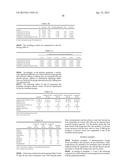 Pharmaceutical Dosage Forms Comprising 6 -Fluoro-(N-Methyl- or     N,N-Dimethyl-)-4-Phenyl-4 ,9 -Dihydro-3 H-Spiro[Cyclohexane-1,1 -Pyrano[3-    ,4,b]Indol]-4-Amine diagram and image