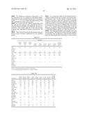 Pharmaceutical Dosage Forms Comprising 6 -Fluoro-(N-Methyl- or     N,N-Dimethyl-)-4-Phenyl-4 ,9 -Dihydro-3 H-Spiro[Cyclohexane-1,1 -Pyrano[3-    ,4,b]Indol]-4-Amine diagram and image